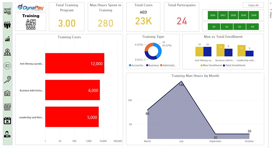 DynaPay-Dashboard-10