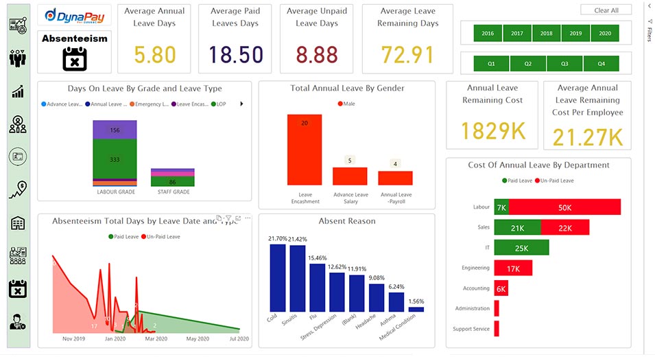 DynaPay-Dashboard-11
