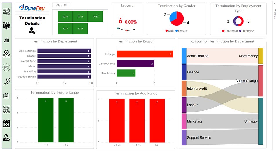 DynaPay-Dashboard-12