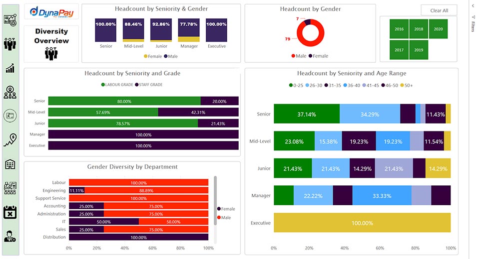 DynaPay-Dashboard-4