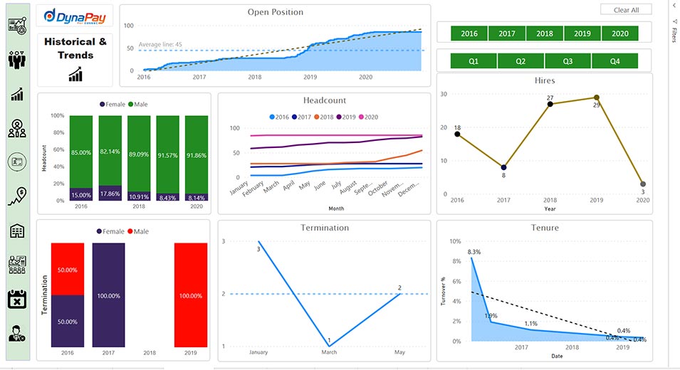 DynaPay-Dashboard-5