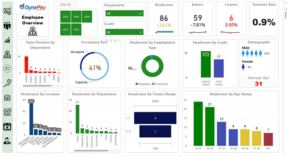 DynaPay-Dashboard-6