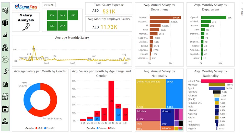 DynaPay-Dashboard-8