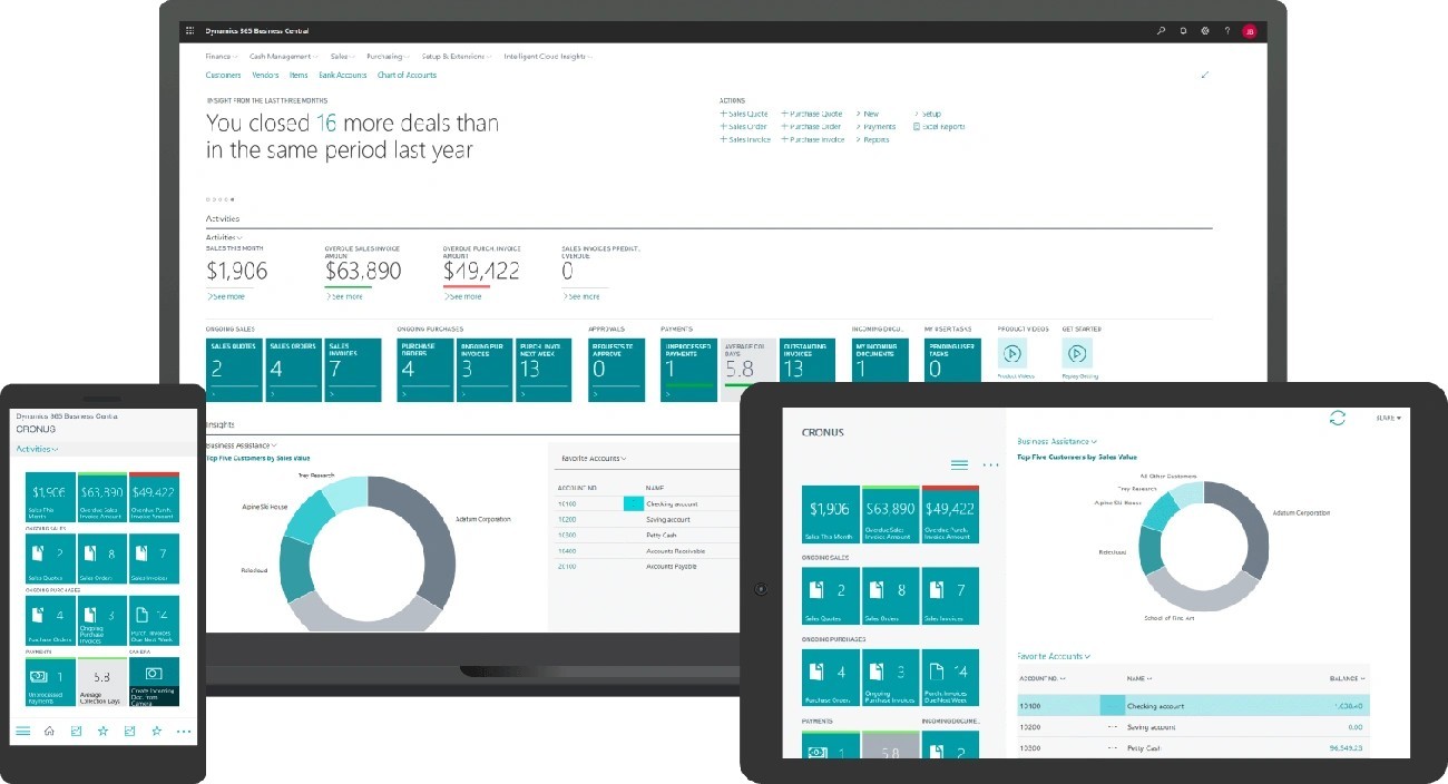Dynamics 365 BC Payroll